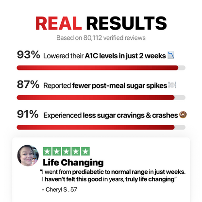 [First Order One-Time Bonus] FREE 7-in-1 Blood Sugar Complex