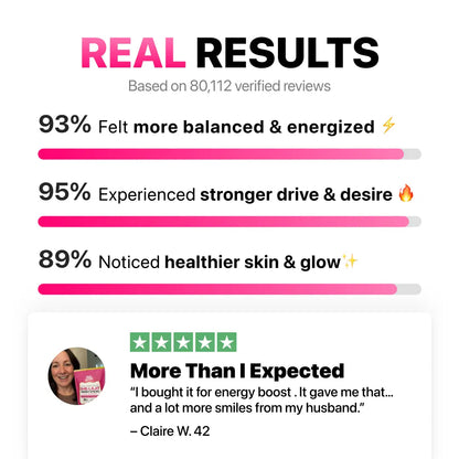 [First Order One-Time Bonus] FREE SHE-lajit Honey Sticks