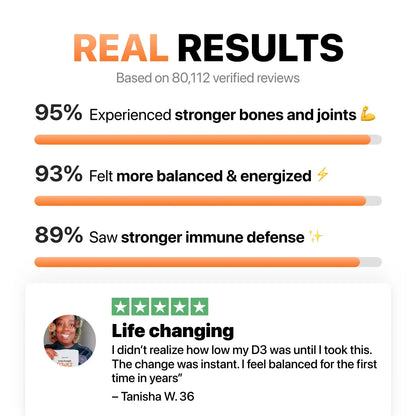 [First Order One-Time Bonus] FREE Vitamin D3 & K2