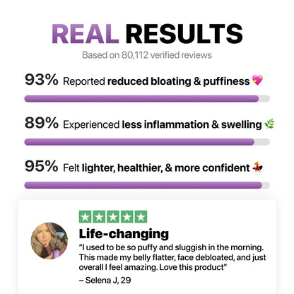 [ONE-TIME OFFER] Buy One, Get THREE FREE