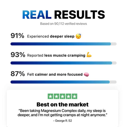 [First Order One-Time Bonus] FREE Magnesium Complex