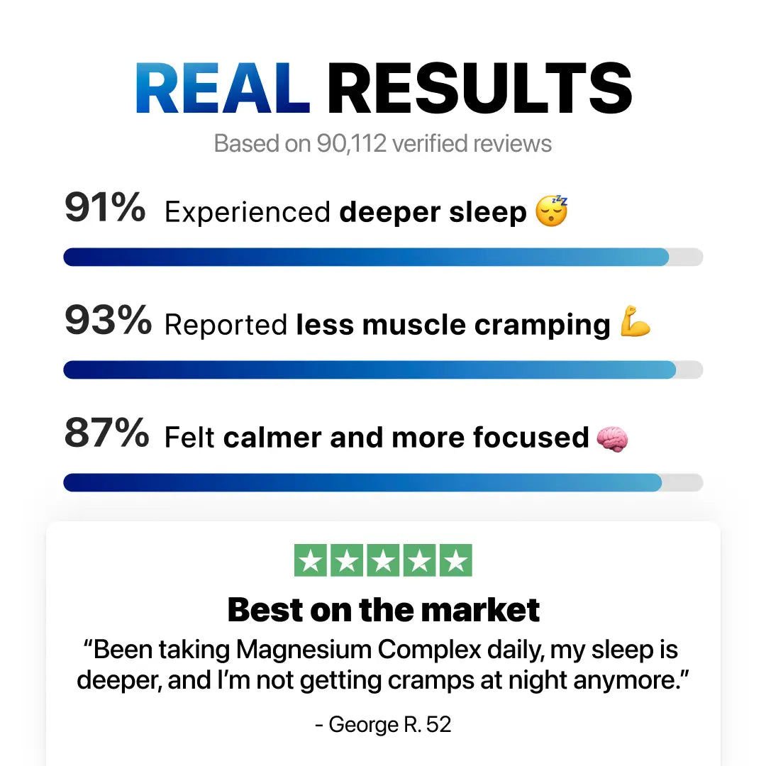 [ONE-TIME OFFER] Six FREE Bottles