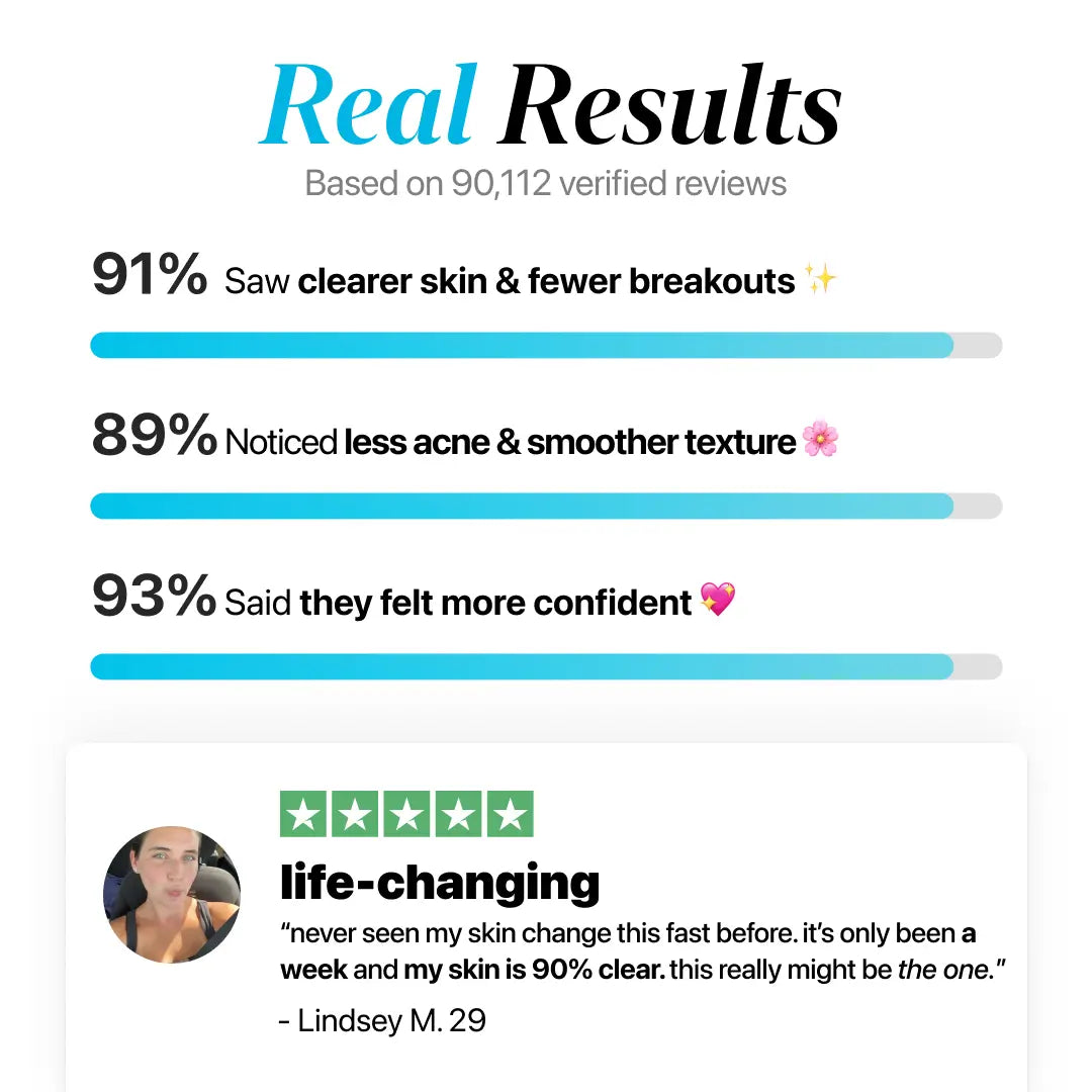 [ONE-TIME OFFER] Buy One, Get TWO FREE