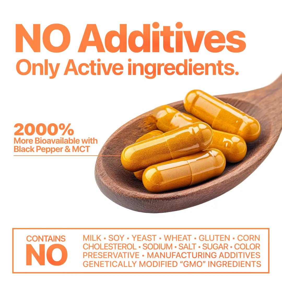 Turmeric Curcumin 95