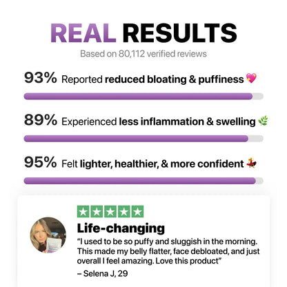 [First Order One-Time Bonus] FREE 6-in-1 Lymphatic Complex